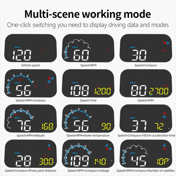 Speedometer-Hologram Display