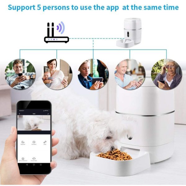 Pet Feeder-Smart Wifi-Camera- Remote Mobile Control