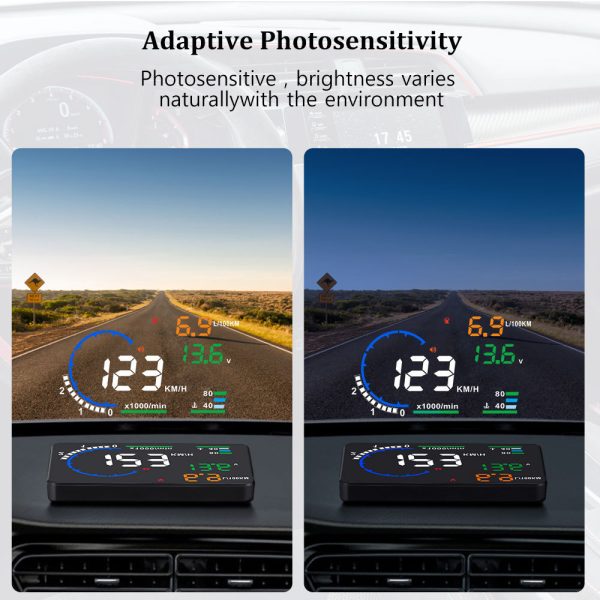 Head Up Display Car