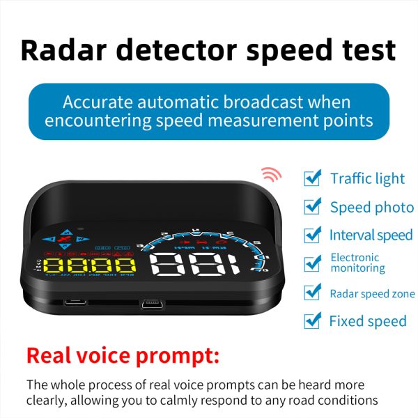 Speedometer-Hologram Display