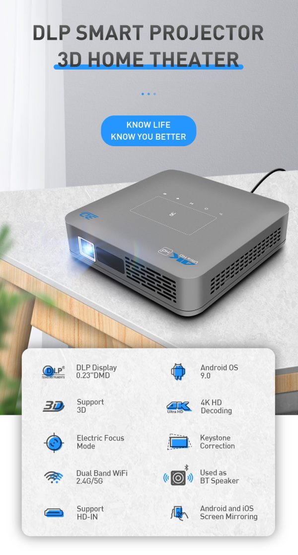 Projector- 2G 16G 3D Android 5G WIFI Smart Projector 4K