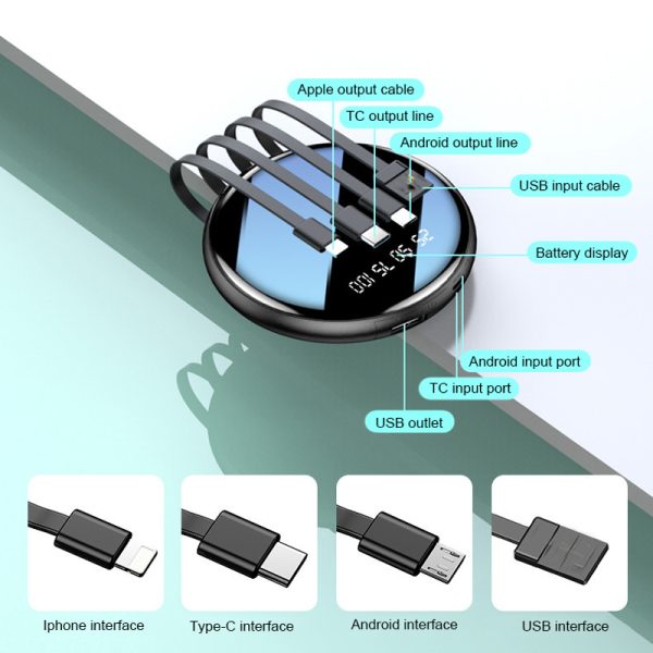 Powerbank 3 in 1 20000mAh