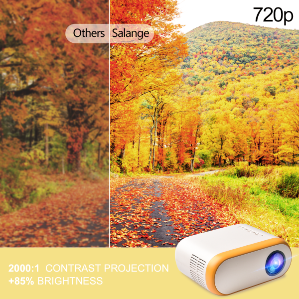 Smart Mini Projector-Miracast WIFI HD LED LCD Portable Outdoor Projector