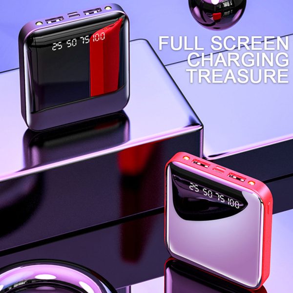 Portable Charger-Powerbank 20000 mAh
