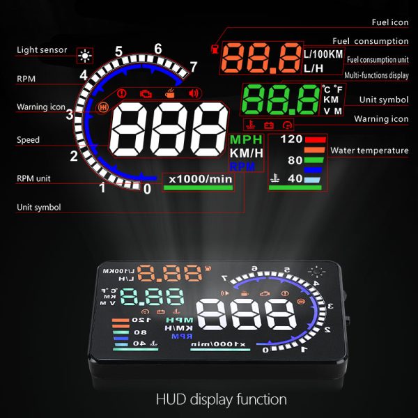 Head Up Display Car