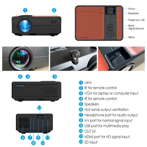 Overhead Projector-BT Wifi  Android USB