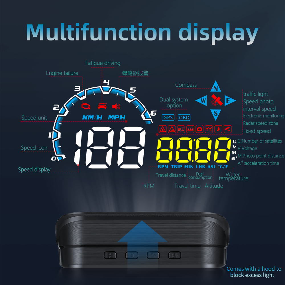 Speedometer-Hologram Display - WALUSH